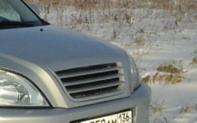 Решетка радиатора